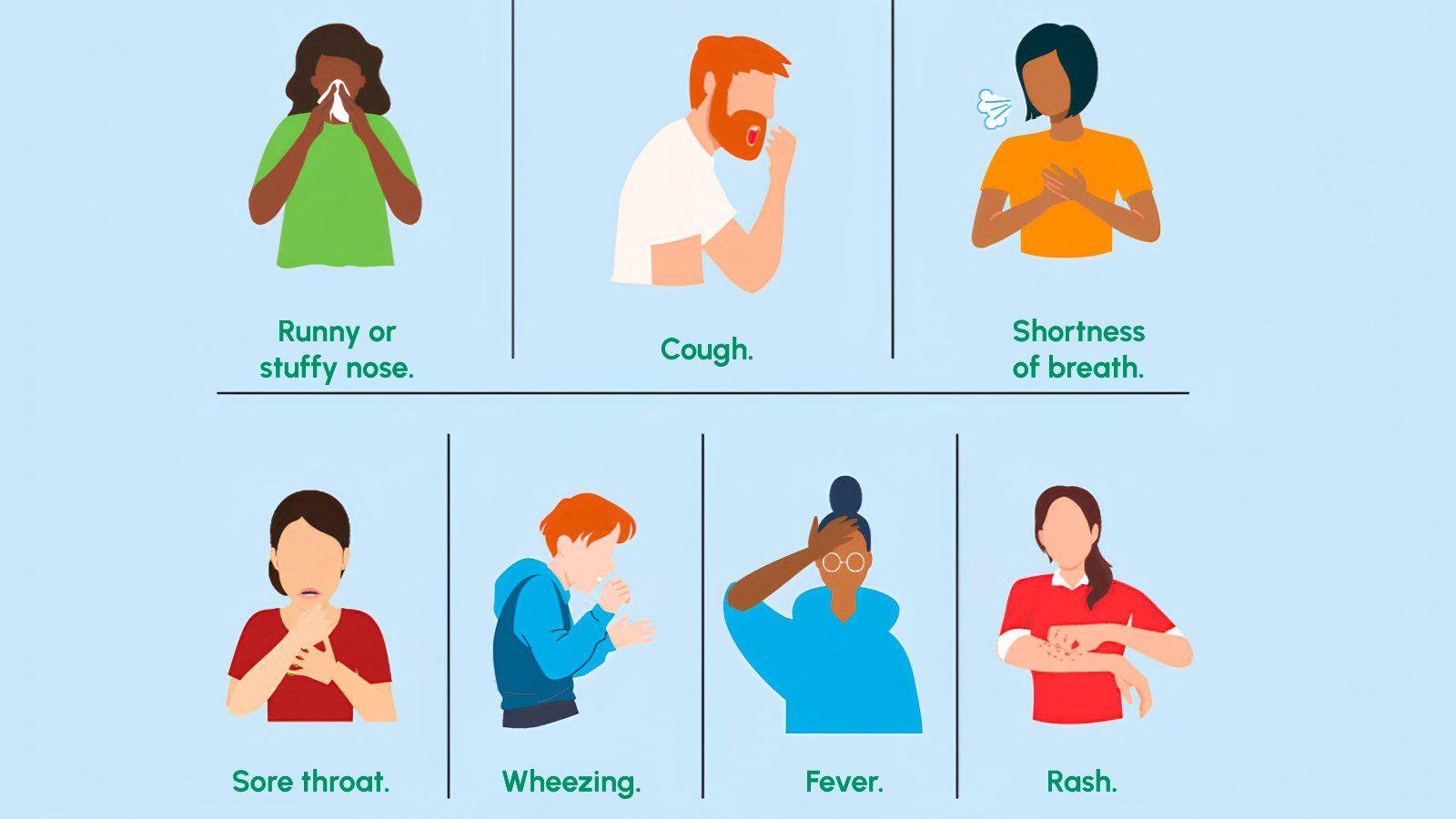 Comprehensive Guide to hMPV Detection: Lyophilized qPCR and Rapid ...